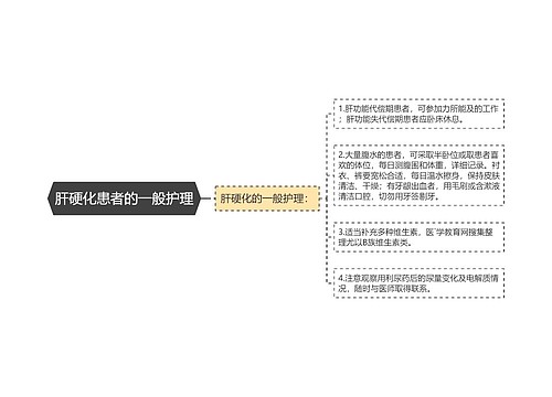 肝硬化患者的一般护理