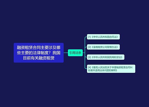 融资租赁合同主要涉及哪些主要的法律制度？我国目前有关融资租赁