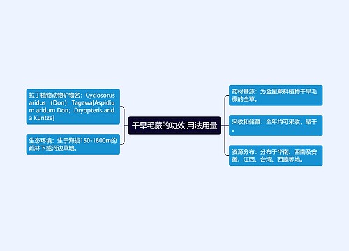 干旱毛蕨的功效|用法用量