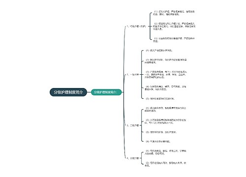 分级护理制度简介