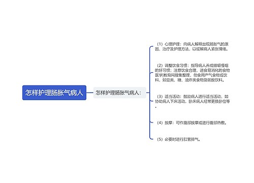 怎样护理肠胀气病人