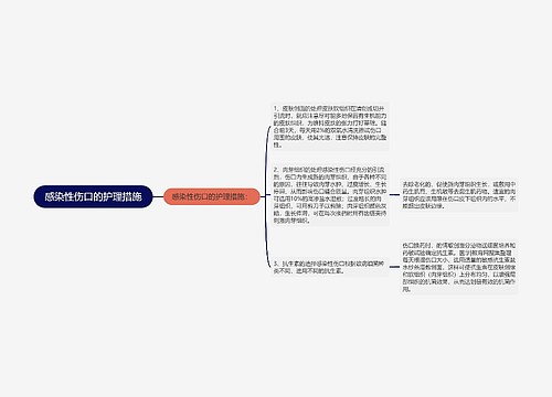 感染性伤口的护理措施