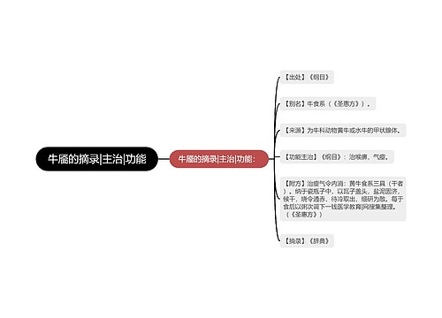 牛靥的摘录|主治|功能