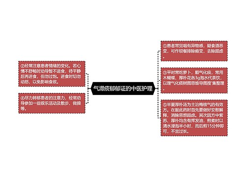 气滞痰郁郁证的中医护理