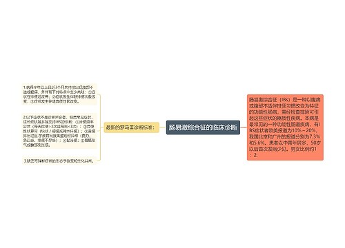 肠易激综合征的临床诊断