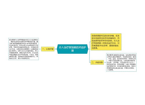 介入治疗宫颈癌的术前护理