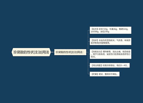 珍黛散的性状|主治|用法