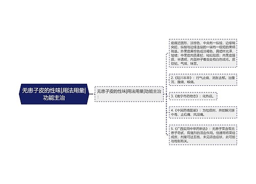 无患子皮的性味|用法用量|功能主治