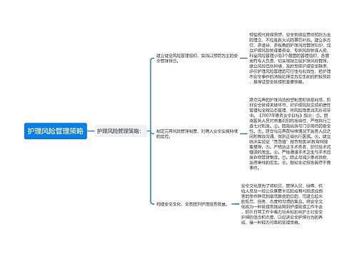 护理风险管理策略