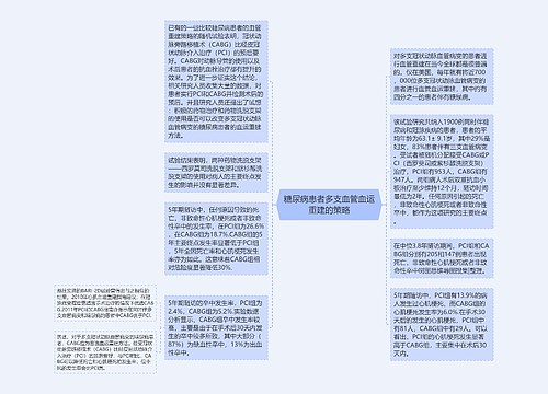 糖尿病患者多支血管血运重建的策略