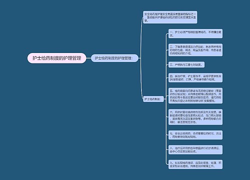 护士给药制度的护理管理