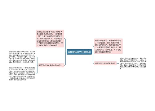 拔牙需知几大注意事项