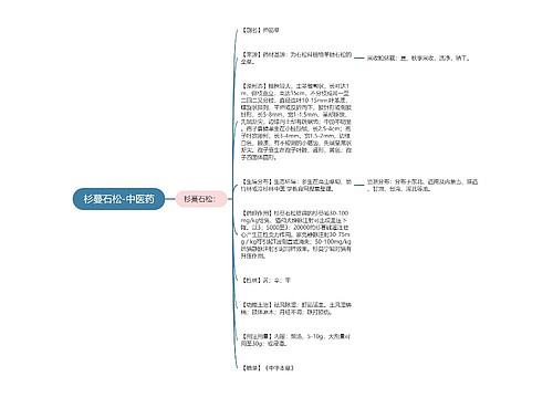 杉蔓石松-中医药