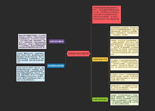 谈救援中的护理管理