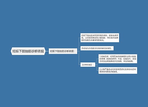 妊娠下肢抽筋诊断依据