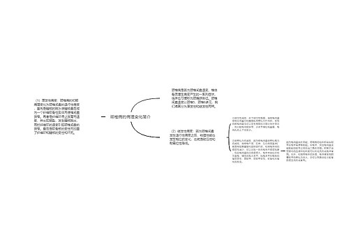 颈椎病的病理变化简介