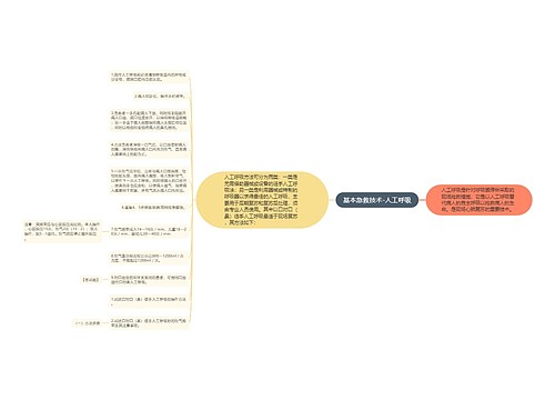 基本急救技术-人工呼吸