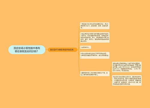 混合型肾小管性酸中毒有哪些表现及如何诊断？