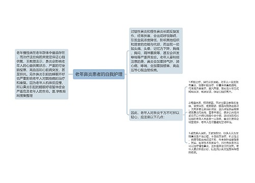 老年鼻炎患者的自我护理