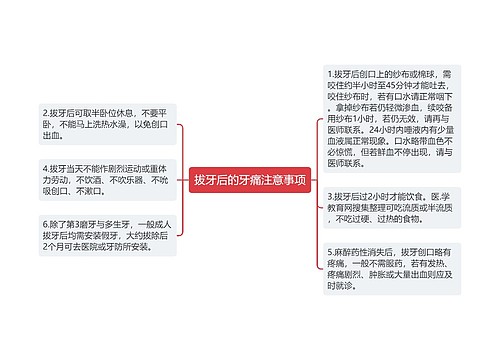 拔牙后的牙痛注意事项