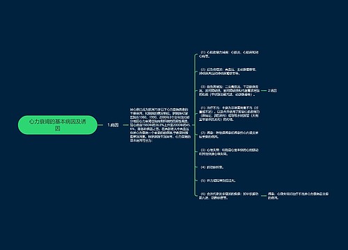 心力衰竭的基本病因及诱因