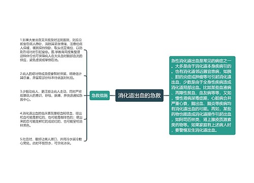 消化道出血的急救