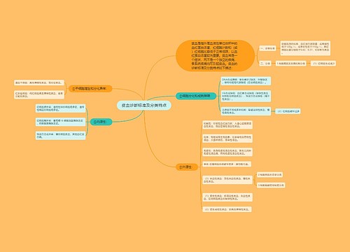 贫血诊断标准及分类特点