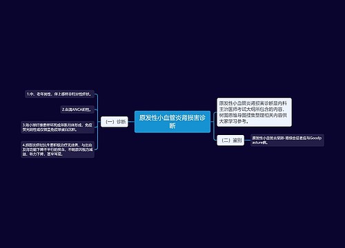 原发性小血管炎肾损害诊断