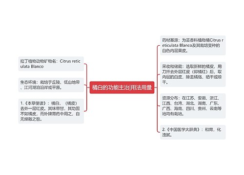 橘白的功能主治|用法用量