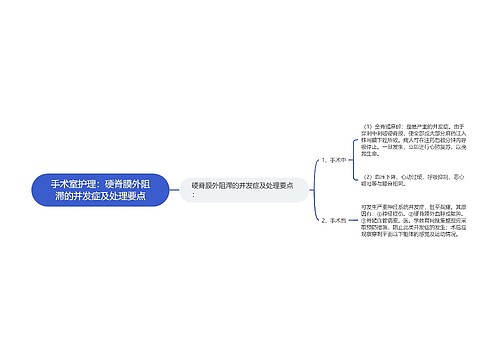 手术室护理：硬脊膜外阻滞的并发症及处理要点