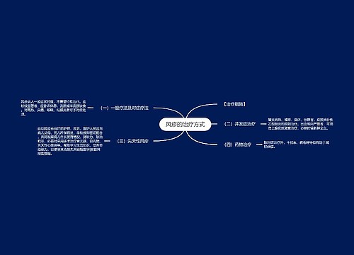 风疹的治疗方式