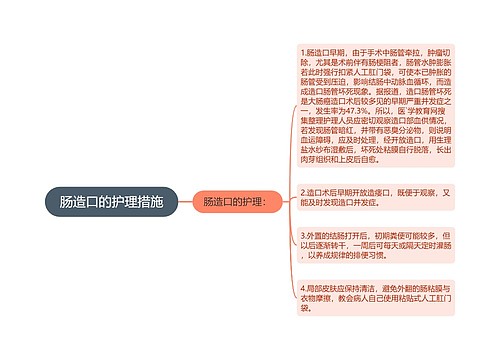 肠造口的护理措施