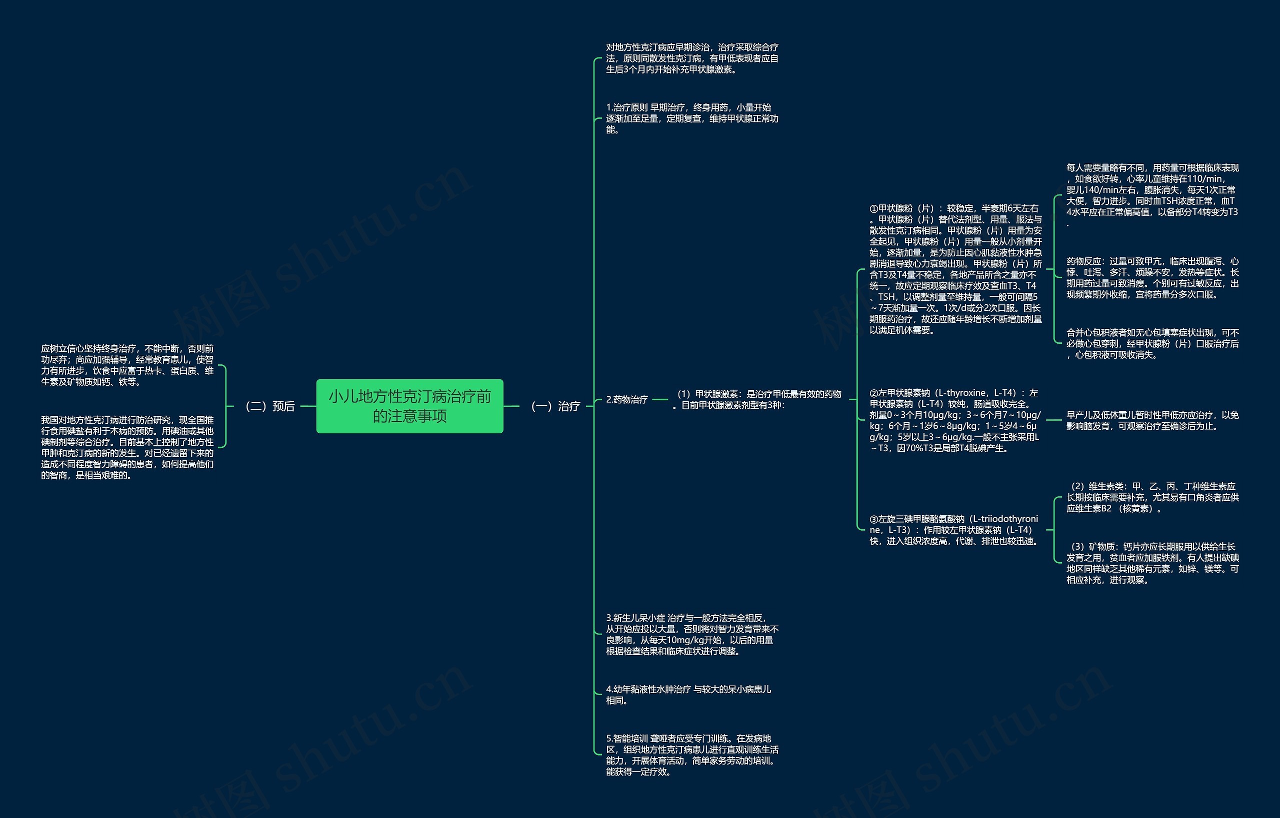 小儿地方性克汀病治疗前的注意事项思维导图