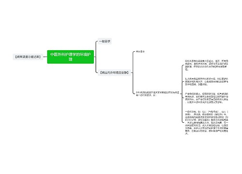 中医外科护理学的环境护理