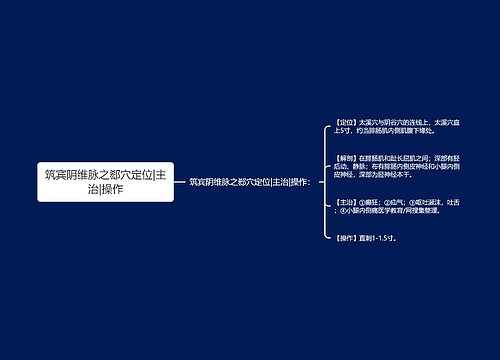 筑宾阴维脉之郄穴定位|主治|操作