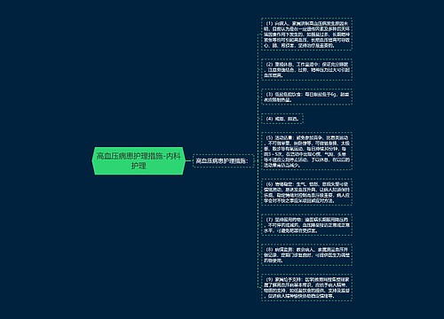 高血压病患护理措施-内科护理