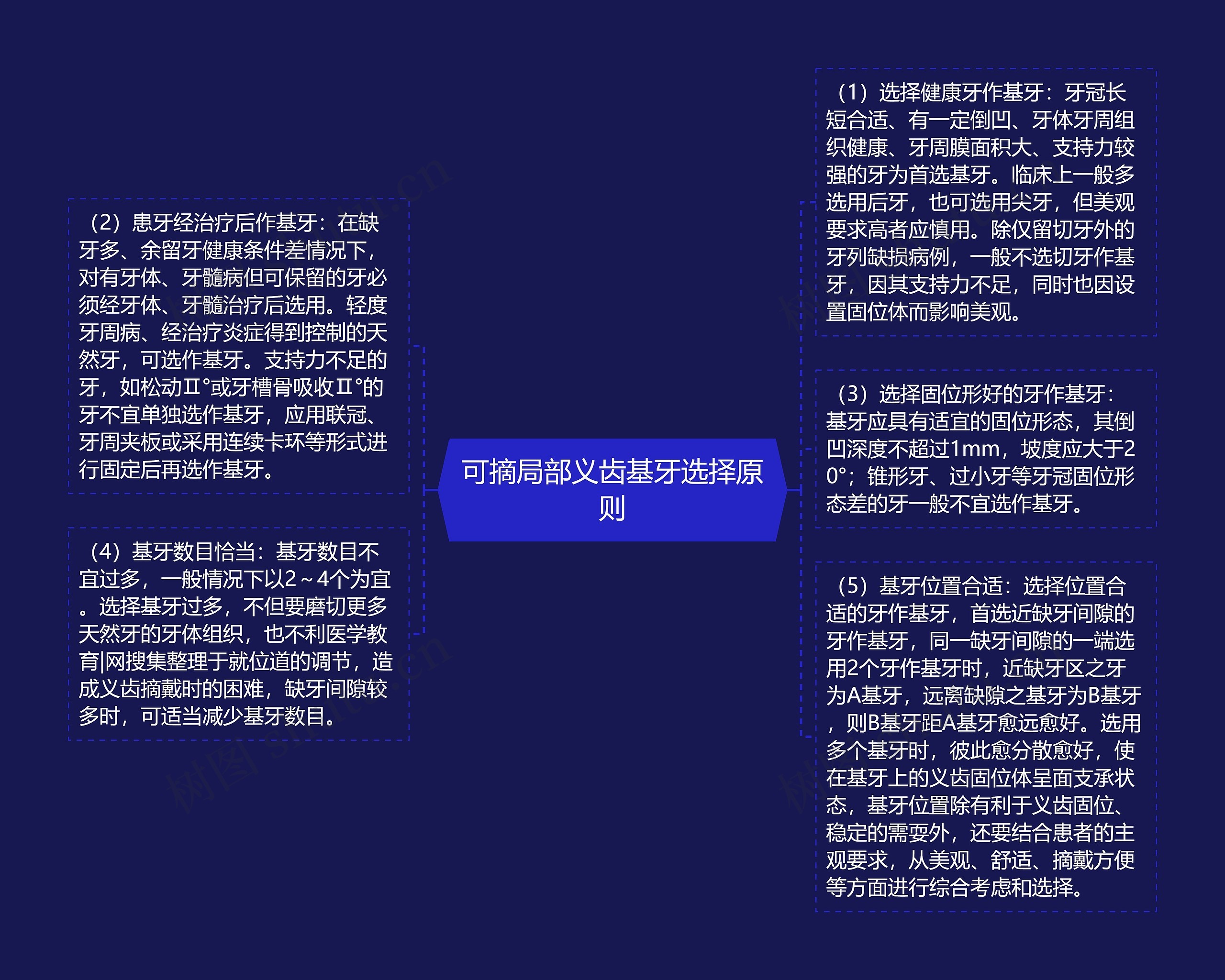 可摘局部义齿基牙选择原则