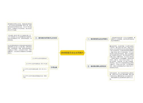 装修期是否含在合同期内