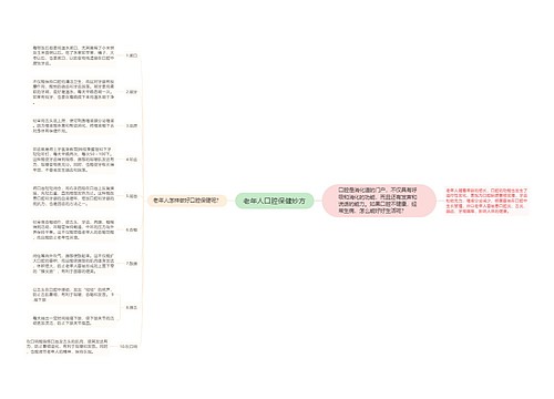 老年人口腔保健妙方