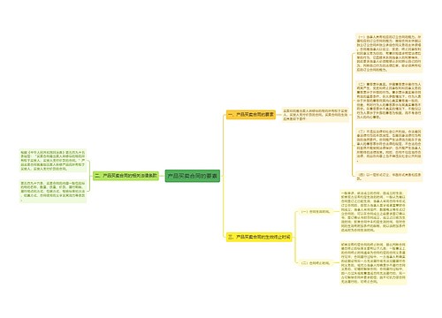 产品买卖合同的要素
