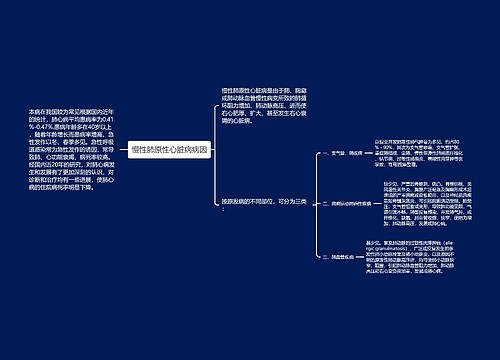 慢性肺原性心脏病病因