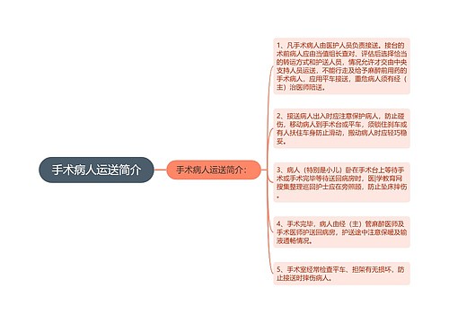 手术病人运送简介