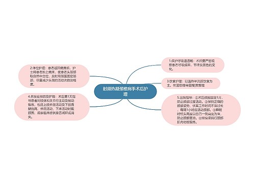 射频热凝颈椎病手术后护理