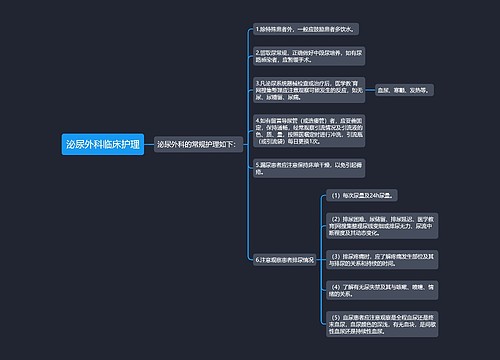 泌尿外科临床护理