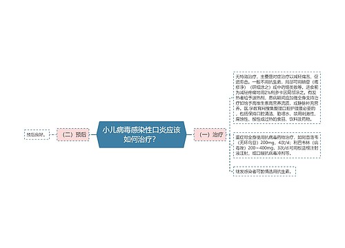 小儿病毒感染性口炎应该如何治疗？