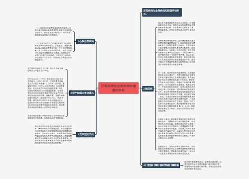 牙周疾病与全身疾病和健康的关系