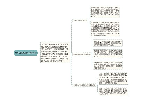 什么是家庭心理治疗