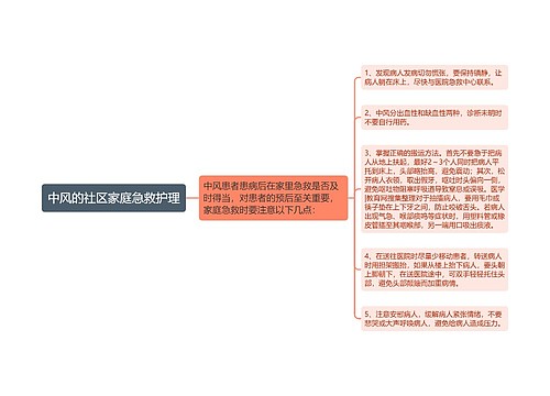 中风的社区家庭急救护理