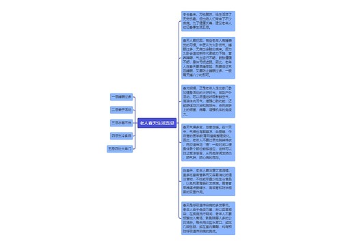 老人春天生活五忌