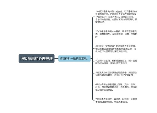 消极病患的心理护理